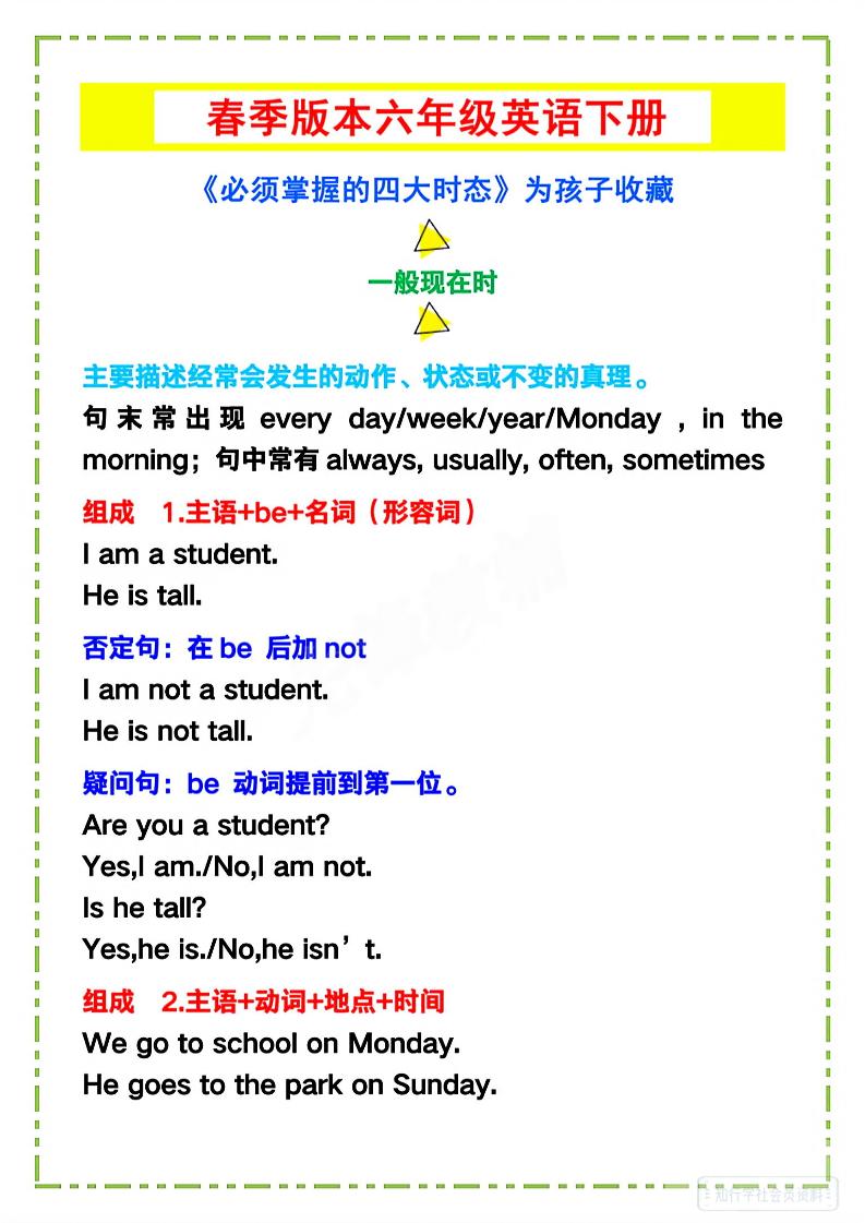 六年级下英语《必须掌握的四大时态》-墨痕学科