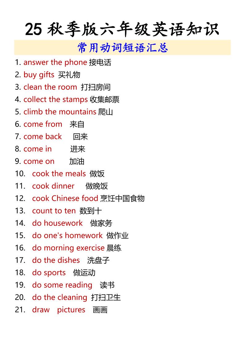 【2025秋新版】六年级上册英语常用动词短语汇总-墨痕学科