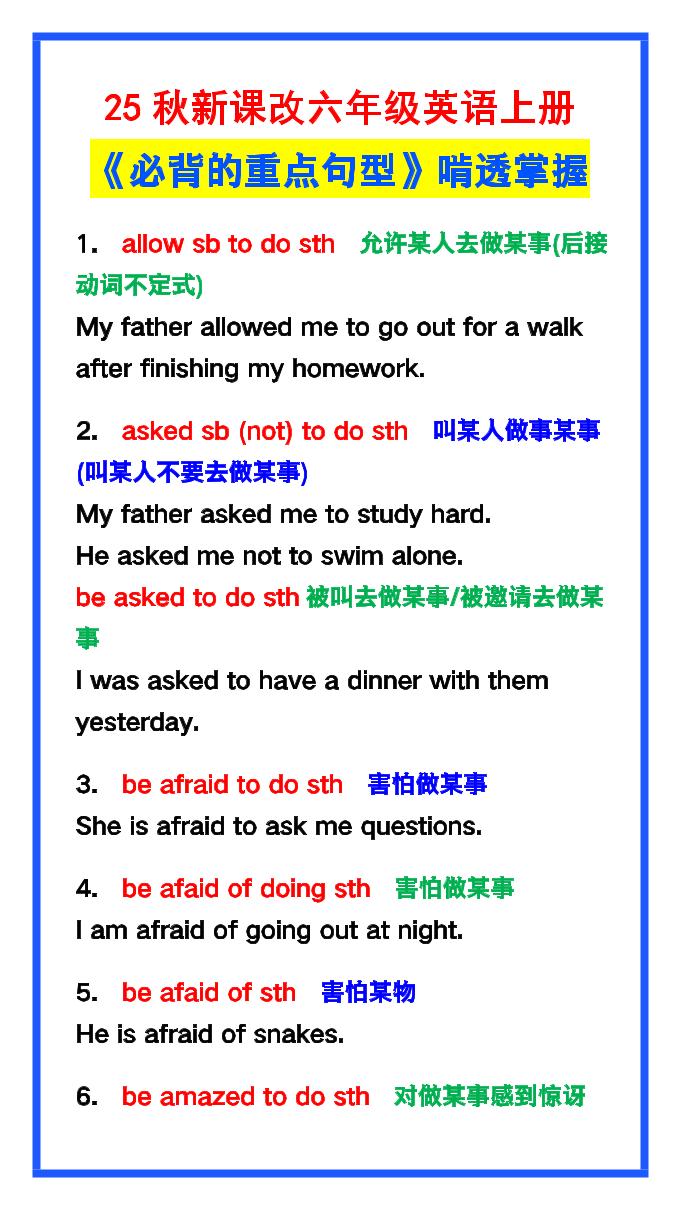 【2025秋新版】六年级英语上册《必背的重点句型》啃透掌握，不怕考试！-墨痕学科