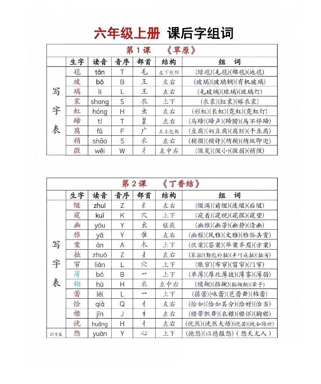 六年级上册语文《生字组词课课贴》（25秋）-墨痕学科