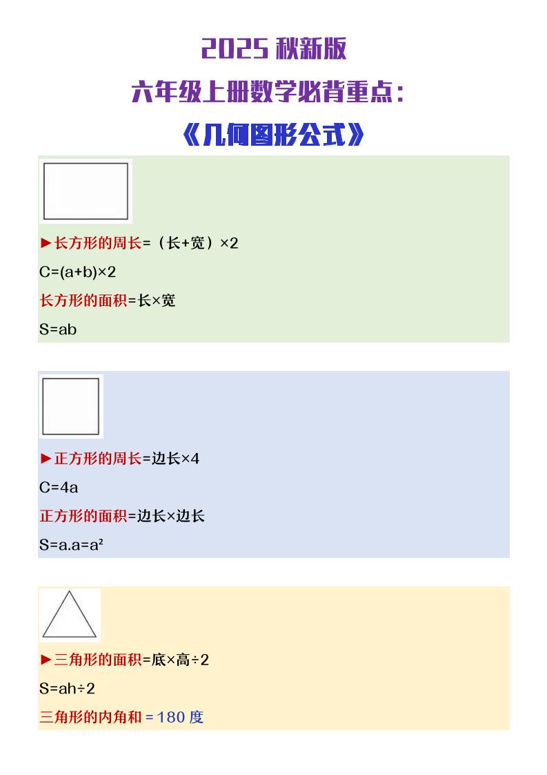 【2025秋新版】六年级上册数学必背几何图形公式大全-墨痕学科