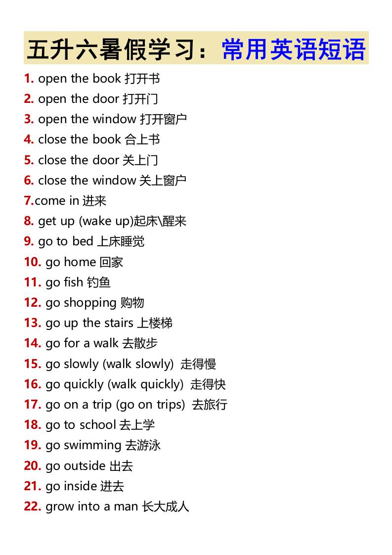 五升六暑假学习：常用英语短语-六上英语-墨痕学科