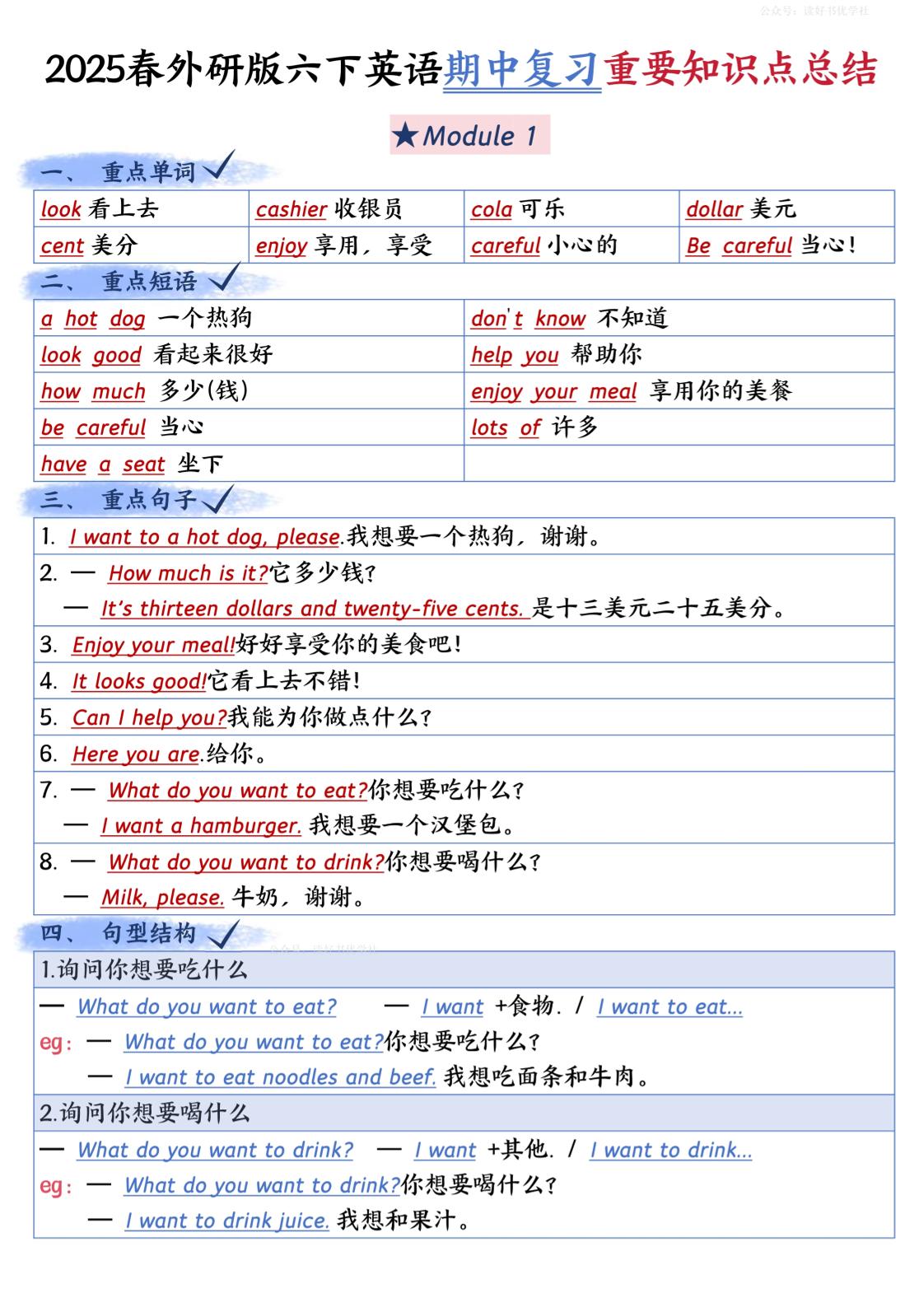 六下英语外研期中知识梳理-墨痕学科