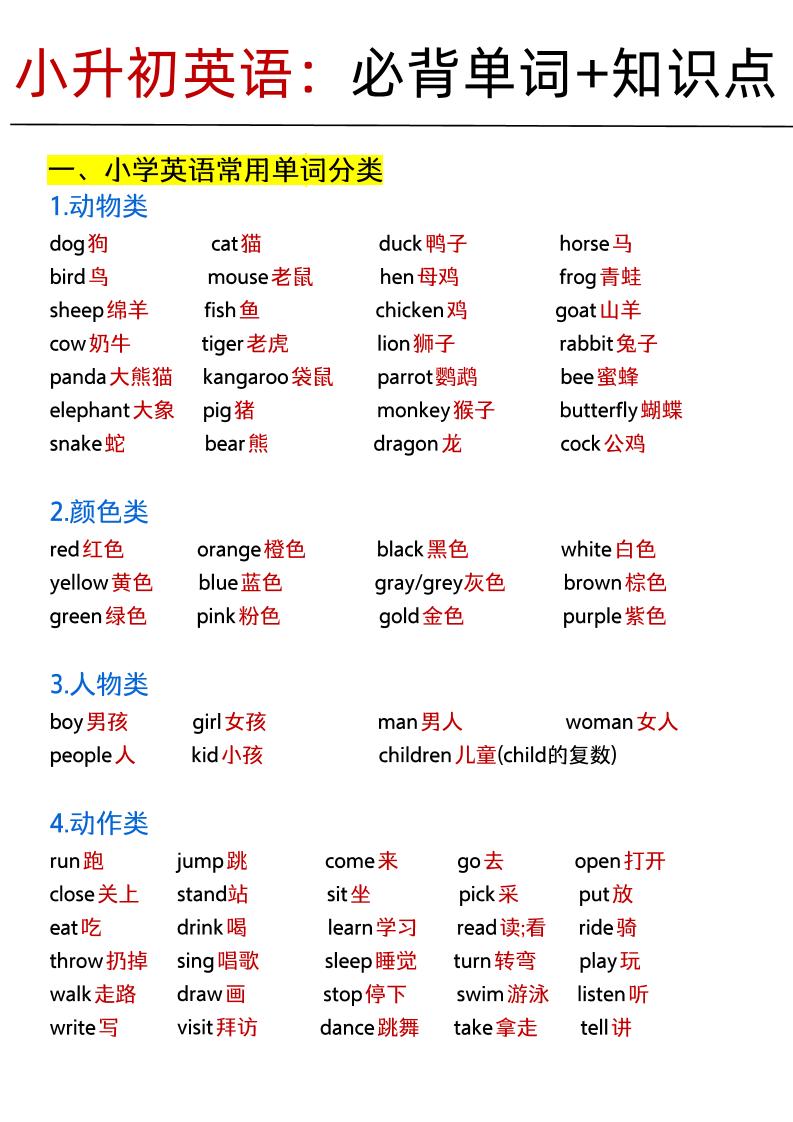《小升初英语：必背单词+知识点.f》-墨痕学科