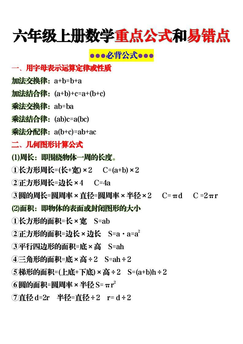 六上数学重点公式和易错点6页-墨痕学科