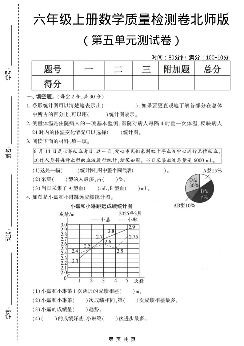 六年级上数学第五单元测试卷《北师版》2-墨痕学科