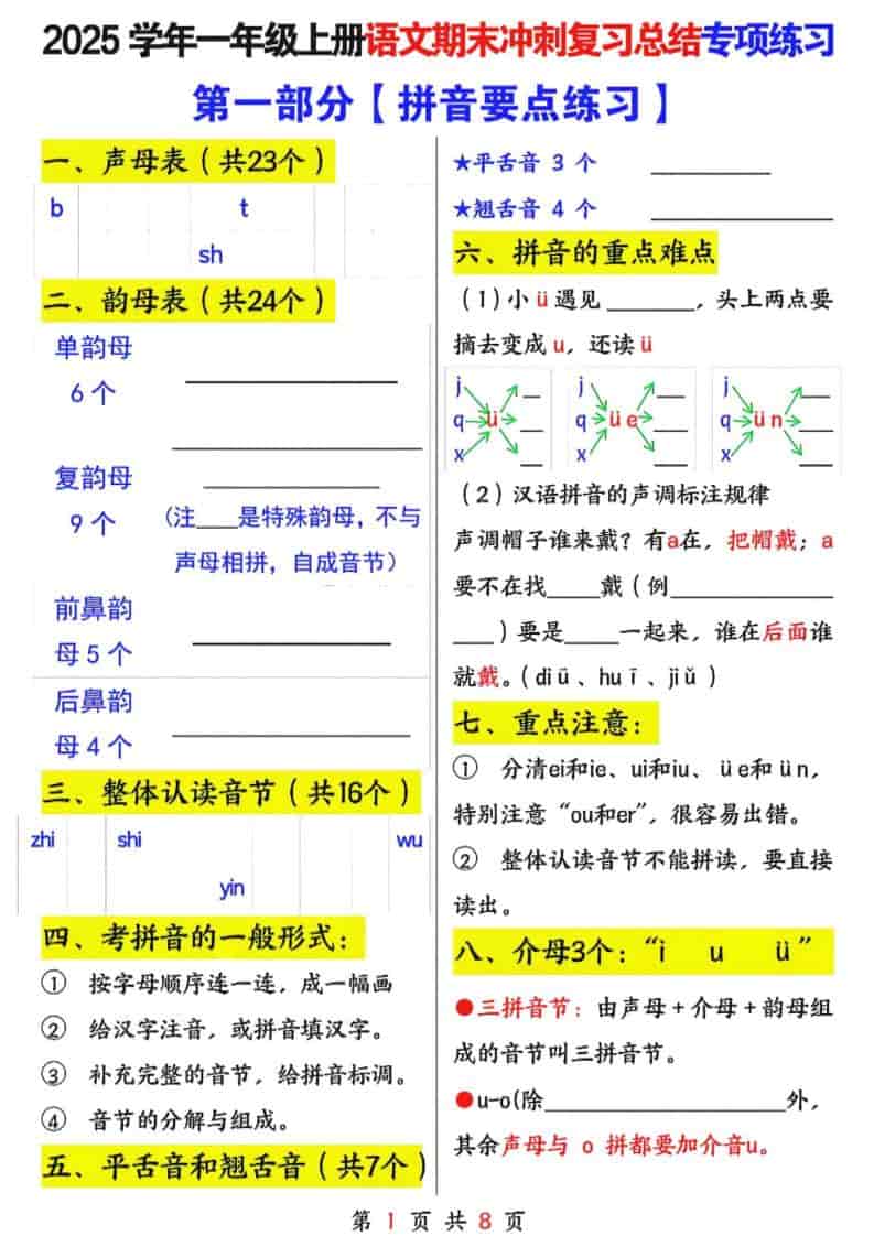25年一上语文期末冲刺复习总结专项练习六大部分（8页）-墨痕学科