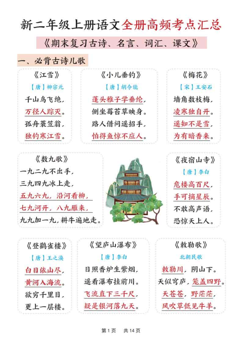 新二上语文全册高频考点汇总（期末复习古诗、名言、词汇、课文）14页-墨痕学科