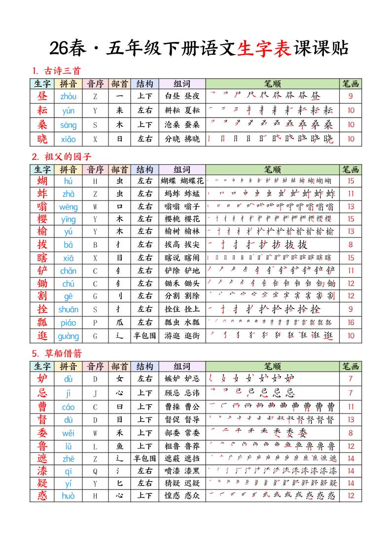 26春五下语文生字课课贴7页-墨痕学科