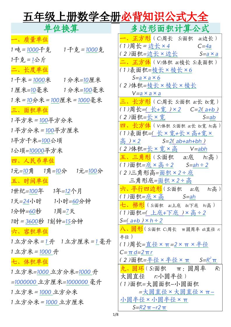 五年级上数学全册必背知识公式大全-墨痕学科