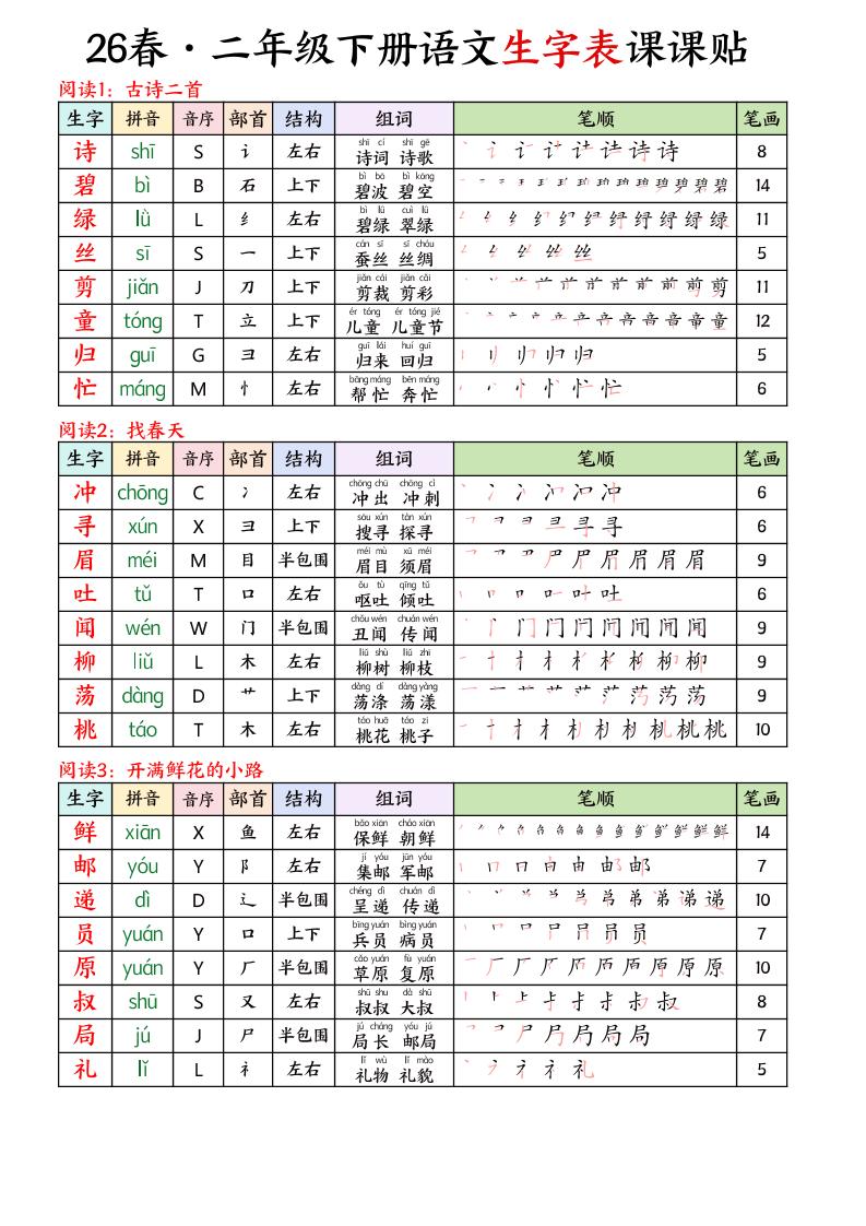 26春二下语文写字表课课贴11页-墨痕学科
