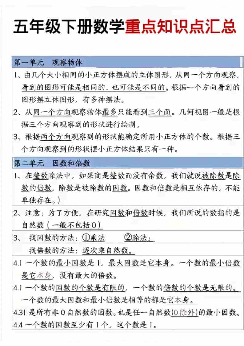 五年级下数学重点知识点汇总-墨痕学科