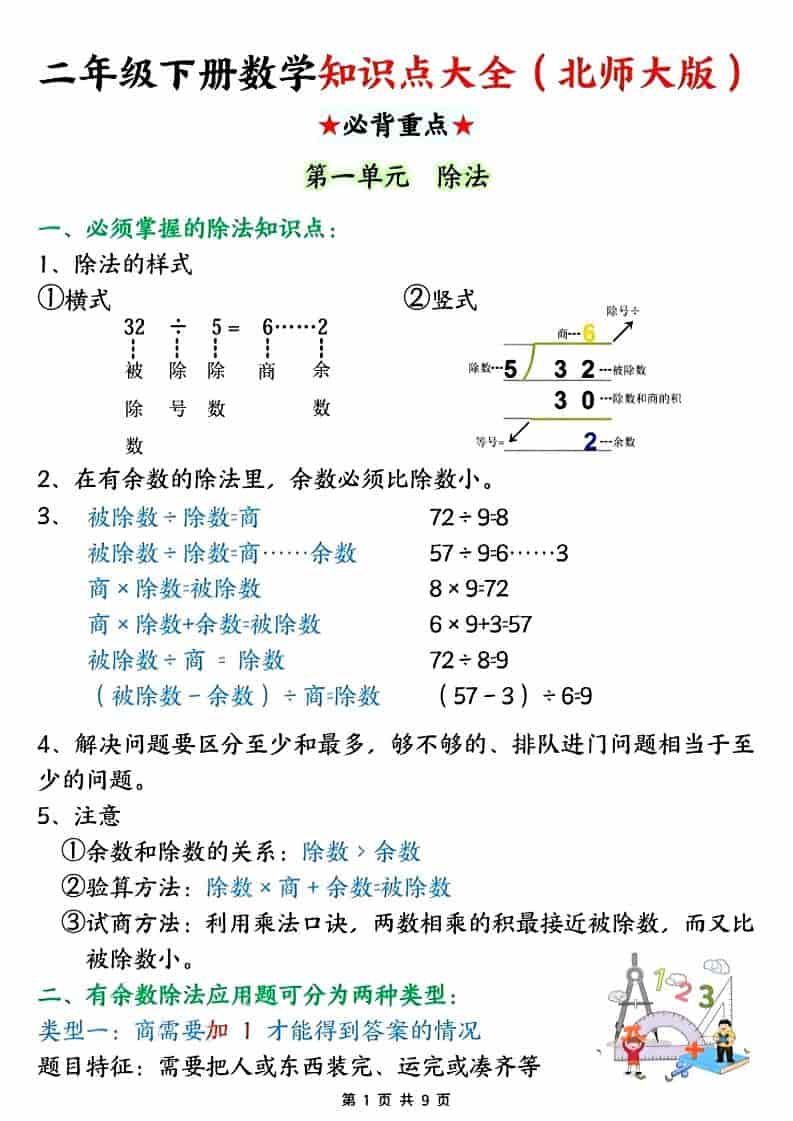 二年级下数学知识点大全.《北师版》-墨痕学科