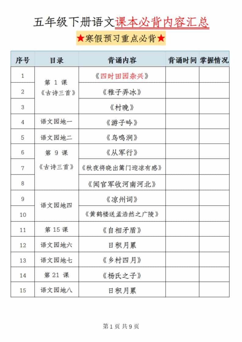 五年级(下）语文课本必背内容汇总-墨痕学科