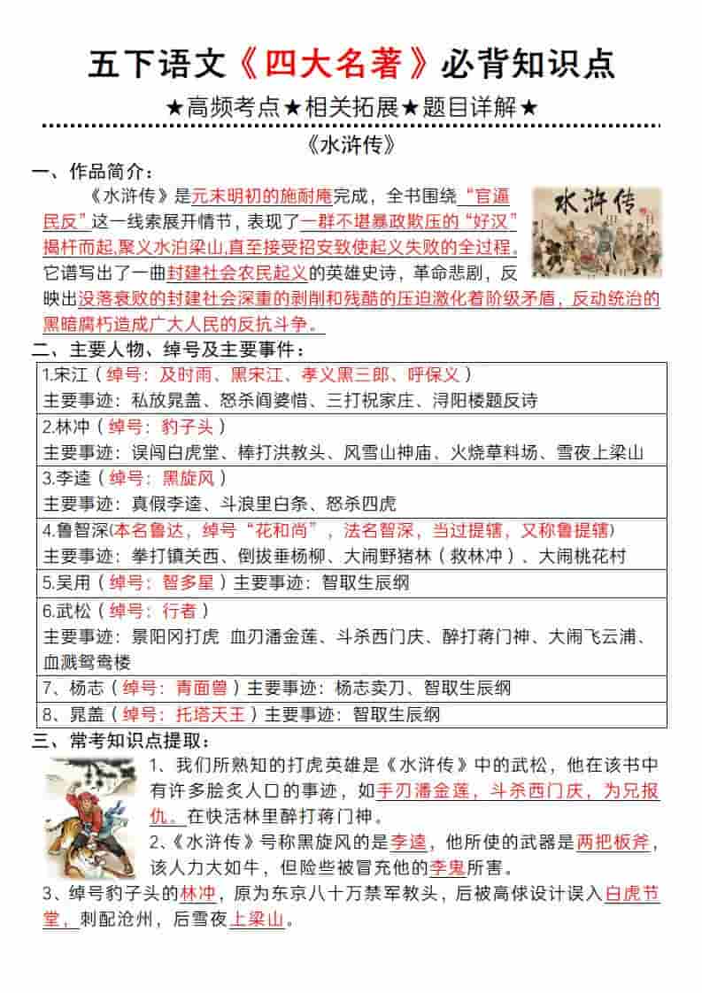 五年级下语文《四大名著》必背知识点-墨痕学科