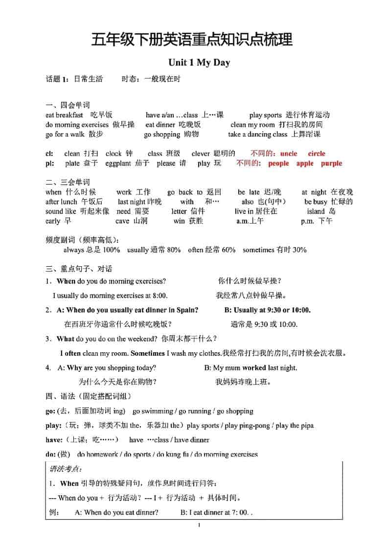 五年级下英语重点知识点梳理《人教版》-墨痕学科