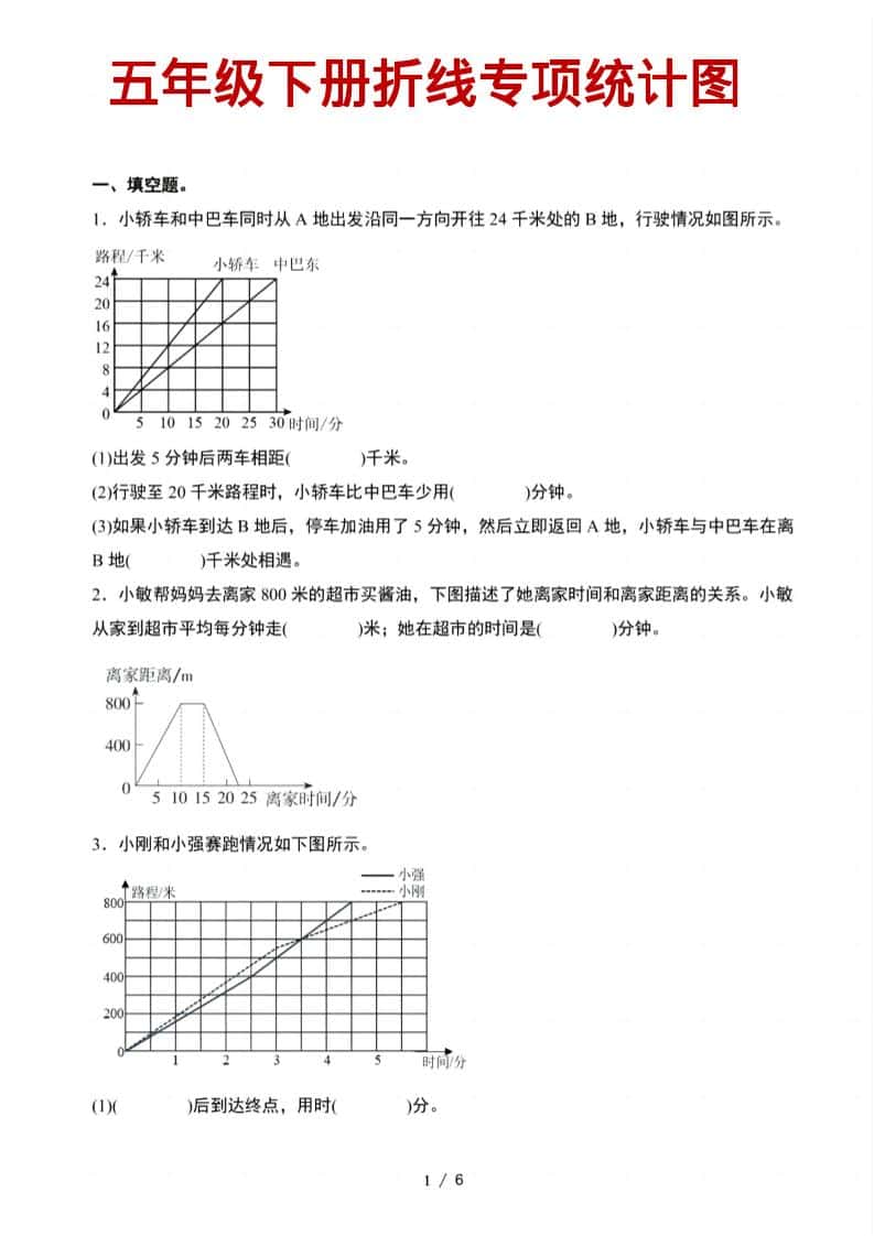 五年级下数学折线统计图专项-墨痕学科
