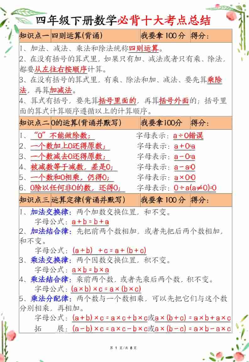 四年级下数学十大必背考点总结-墨痕学科