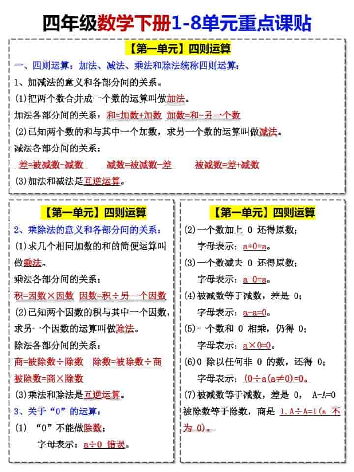 四年级下数学1-8单元重点课贴-墨痕学科