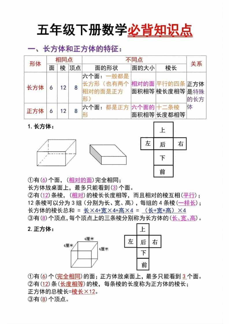 五年级下数学长方体与正方体必背知识点-墨痕学科