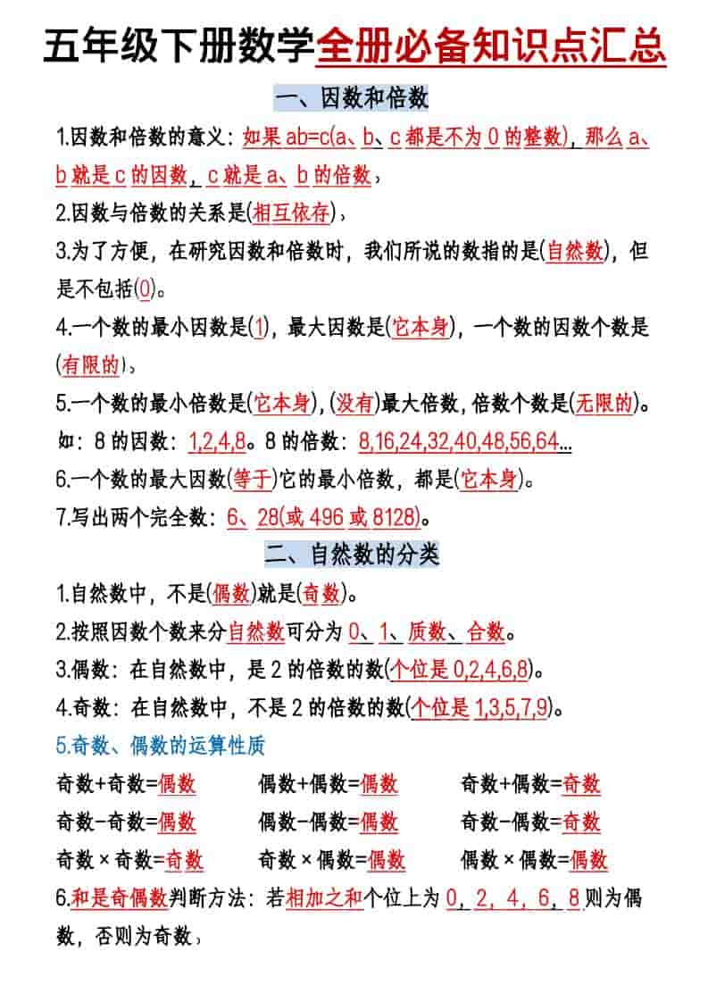 五年级下数学六大必背考点汇总-墨痕学科