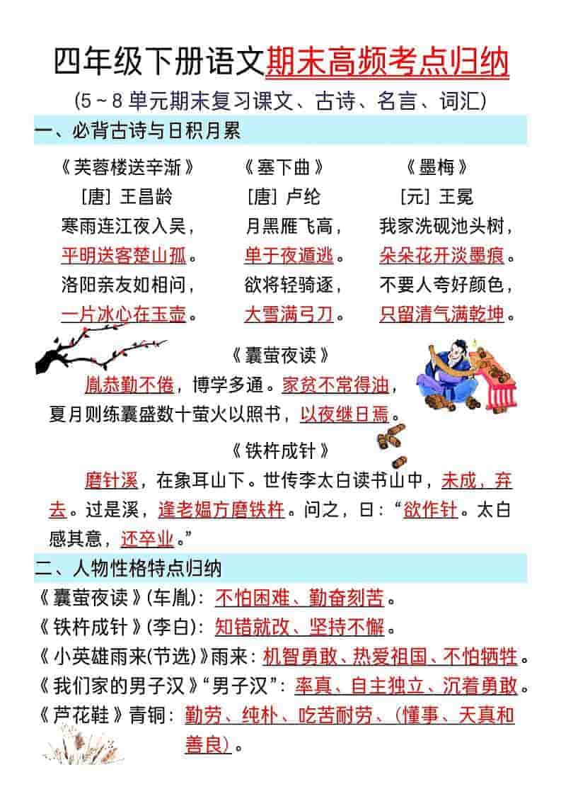 四年级下语文5~8单元期末复习高频考点归纳-墨痕学科