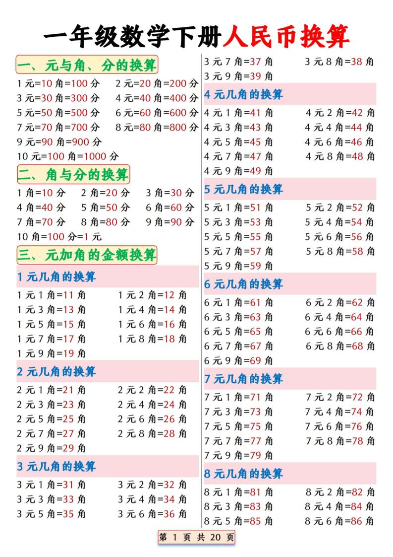 一年级下数学人民币换算专项拔尖练习-墨痕学科