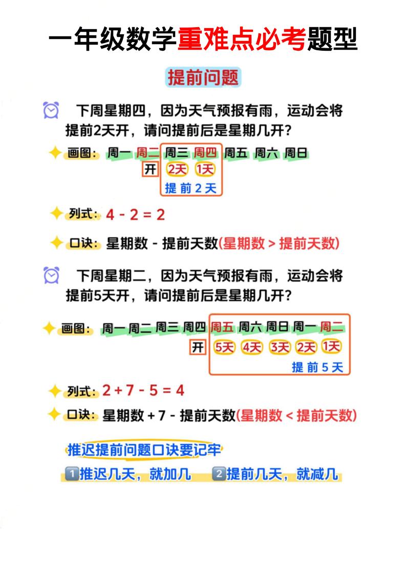 一年级下数学必考思维题口诀公式-墨痕学科