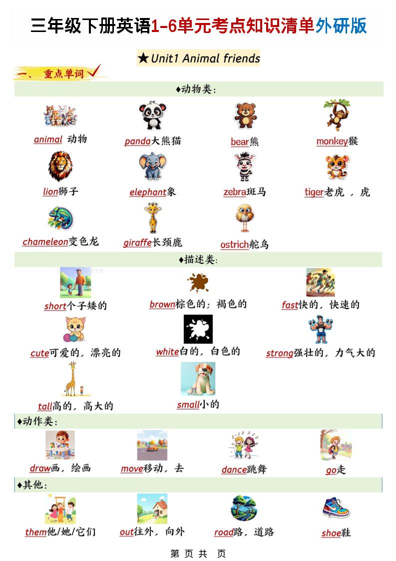 三下外研版英语1-6单元考点知识清单-墨痕学科