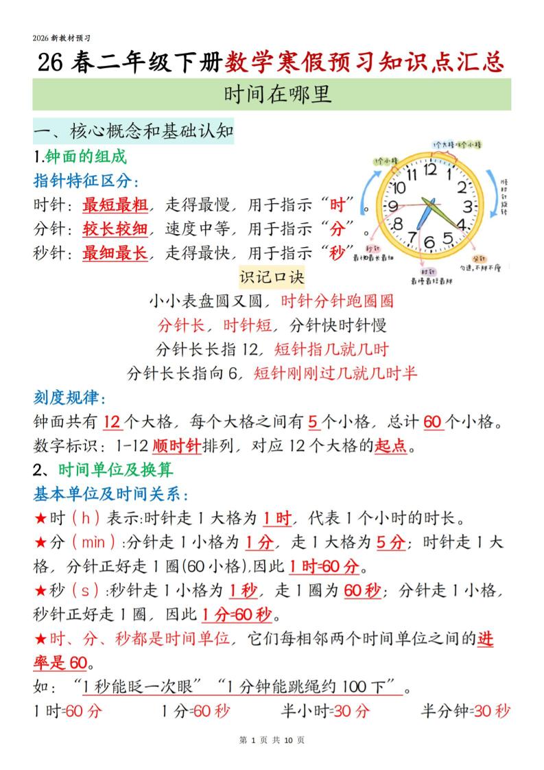 26春二下数学寒假预习知识点汇总10页-墨痕学科