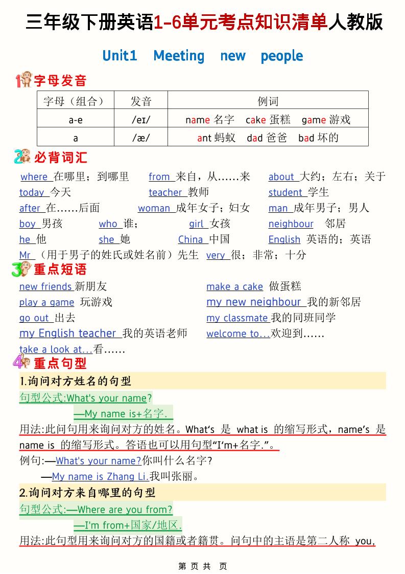 三年级下英语1-6单元考点知识清单《人教版PEP》-墨痕学科