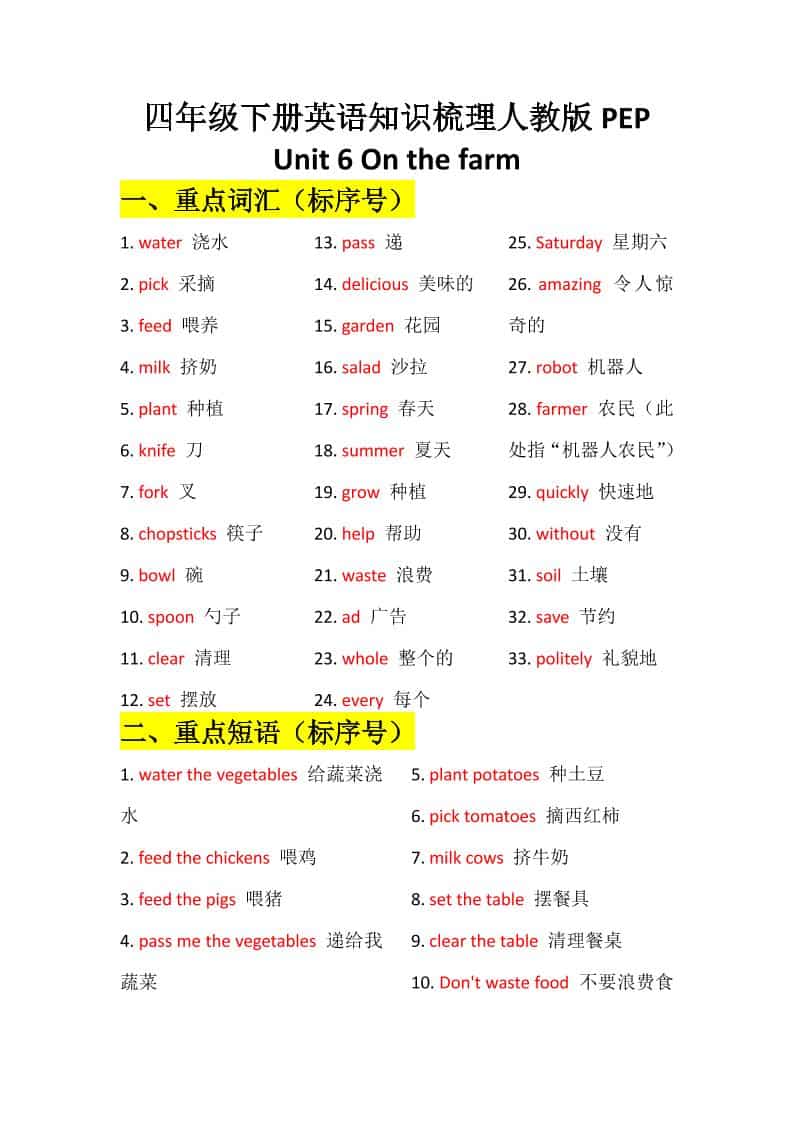 四年级下英语Unit6知识梳理+默写单《人教版PEP》-墨痕学科