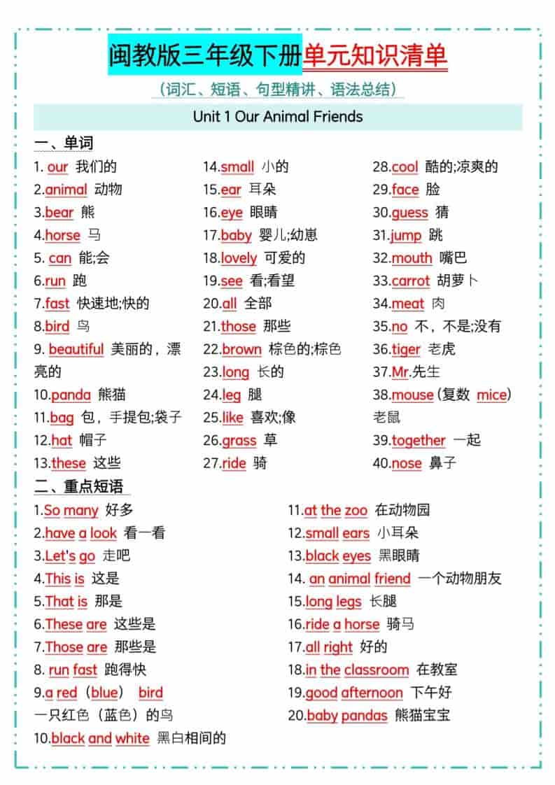 三年级下英语1-6单元知识点汇总《闽教版》-墨痕学科