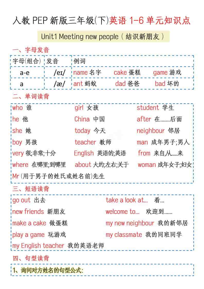 三年级下英语1-6单元知识点《人教版PEP》-墨痕学科