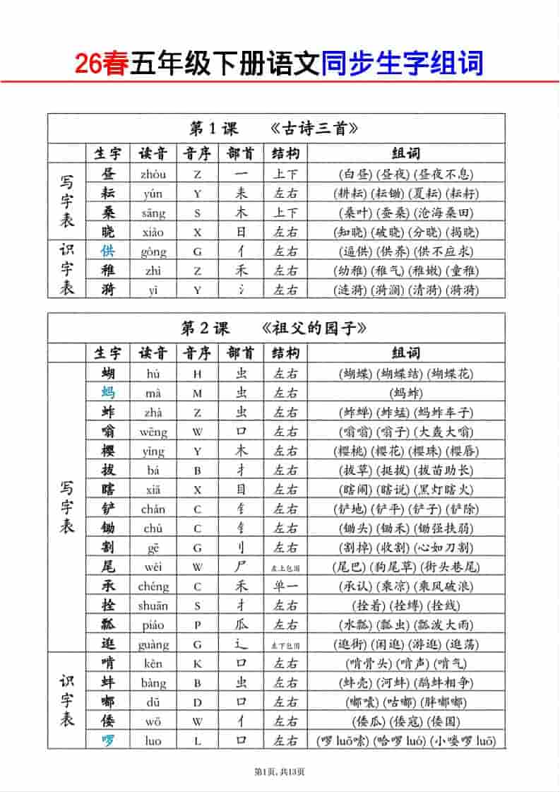 五年级下语文同步生字组词-墨痕学科