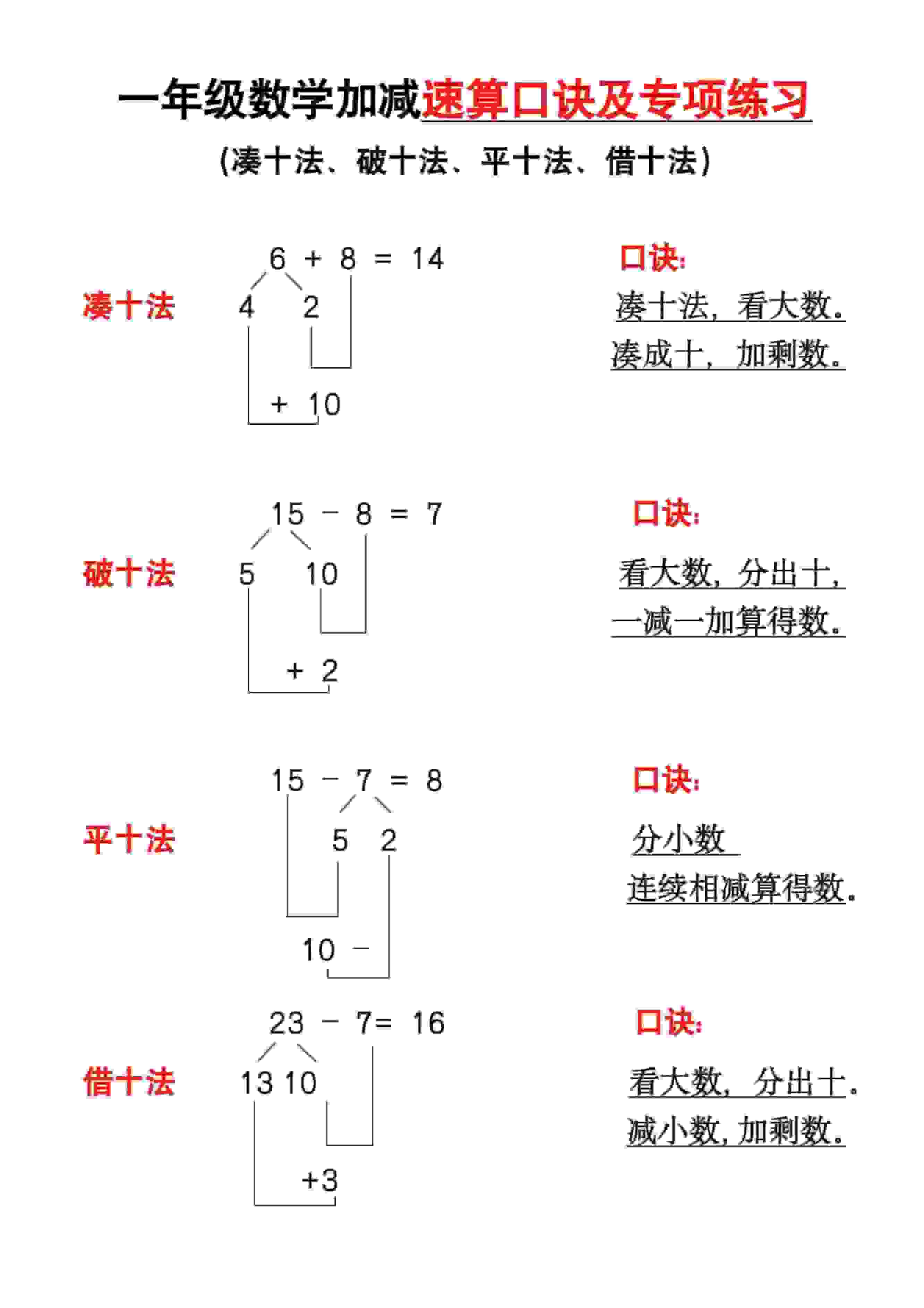 一年级下数学速算口诀及专练-墨痕学科
