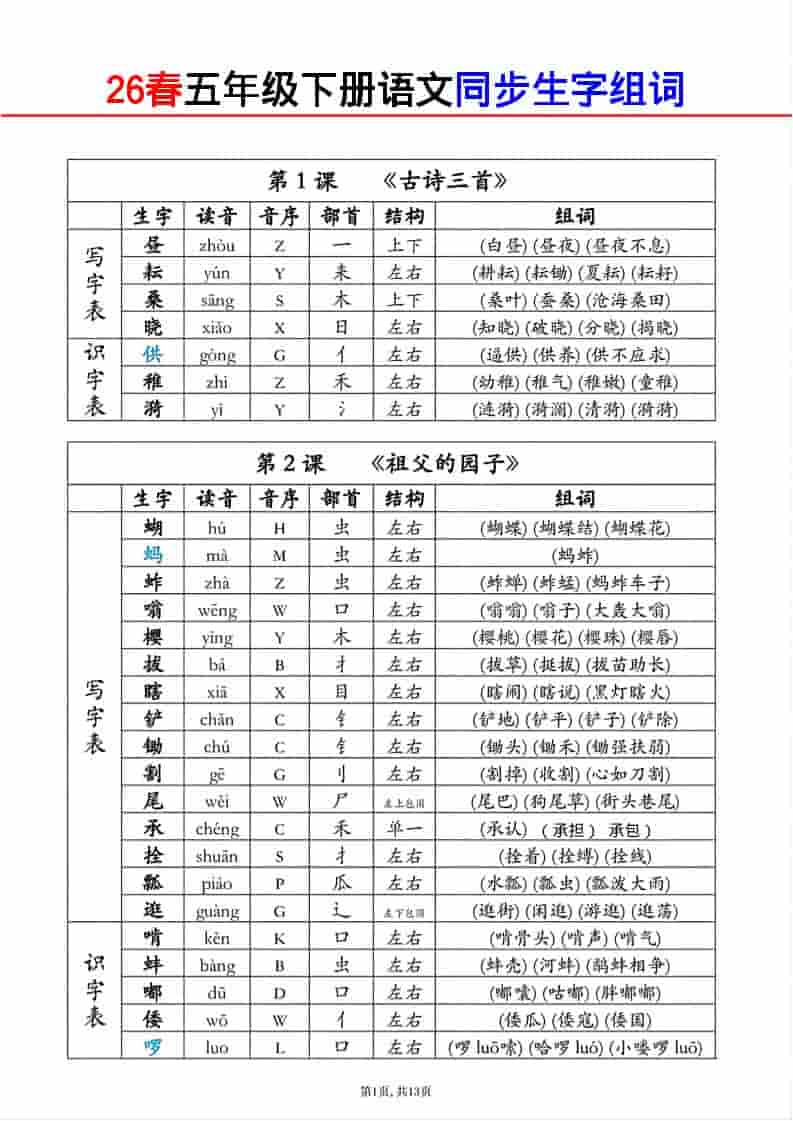 五年级下语文生字组词课课贴-墨痕学科