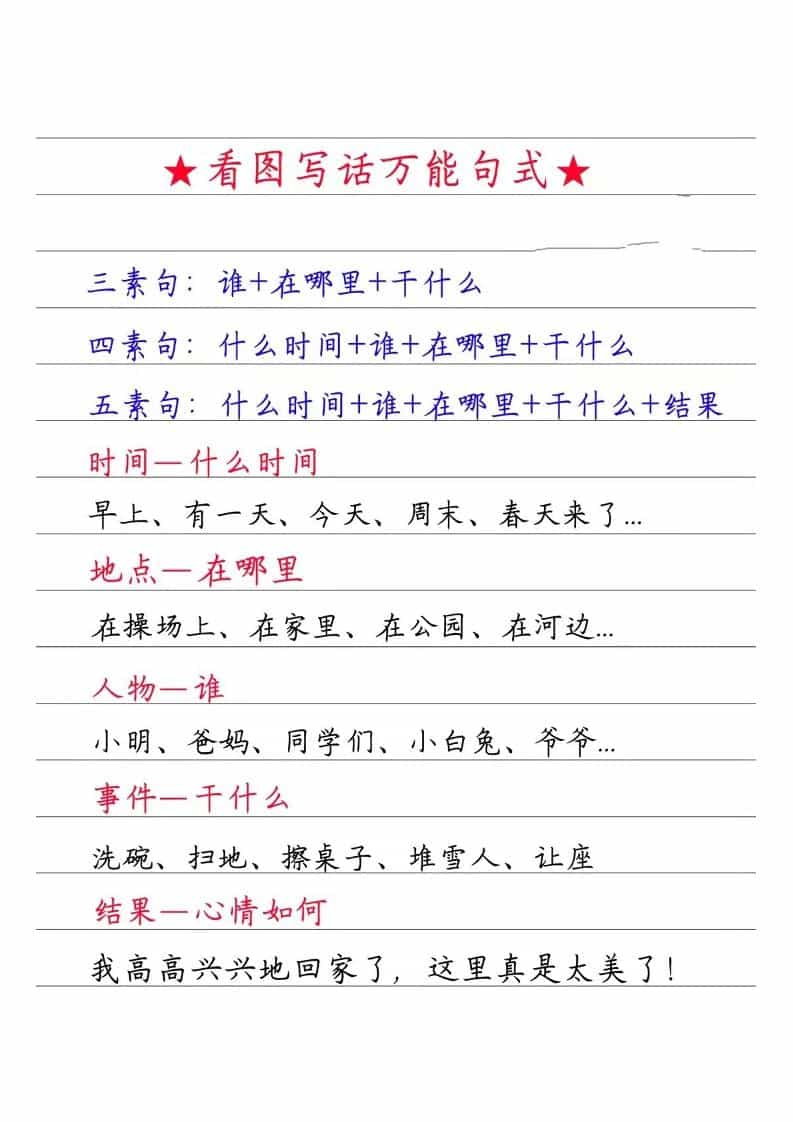 一年级下语文看图写话万能句式-墨痕学科