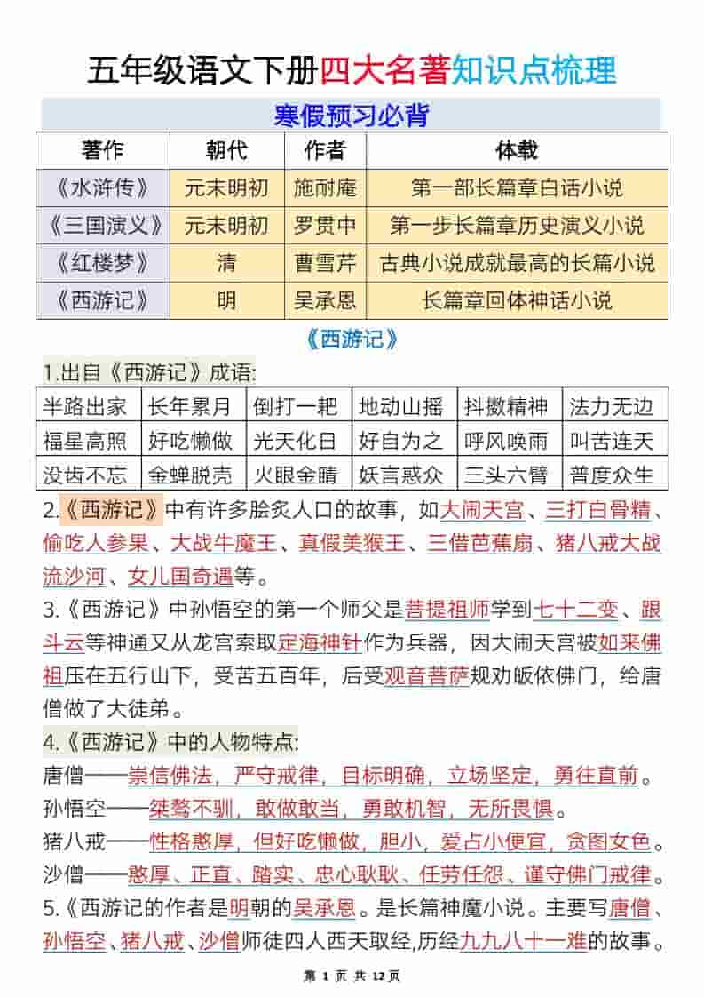 五年级下语文必考四大名著知识点梳理-墨痕学科