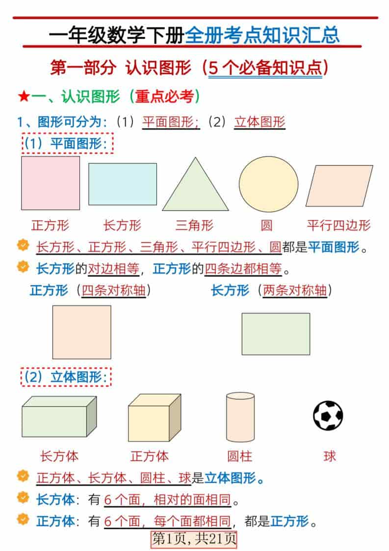 一年级下数学全册考点汇总-墨痕学科