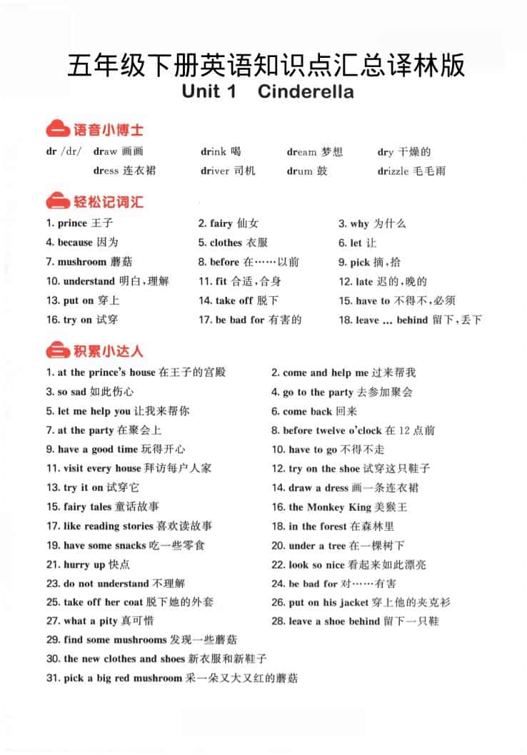 五年级下英语知识点汇总《译林版》-墨痕学科