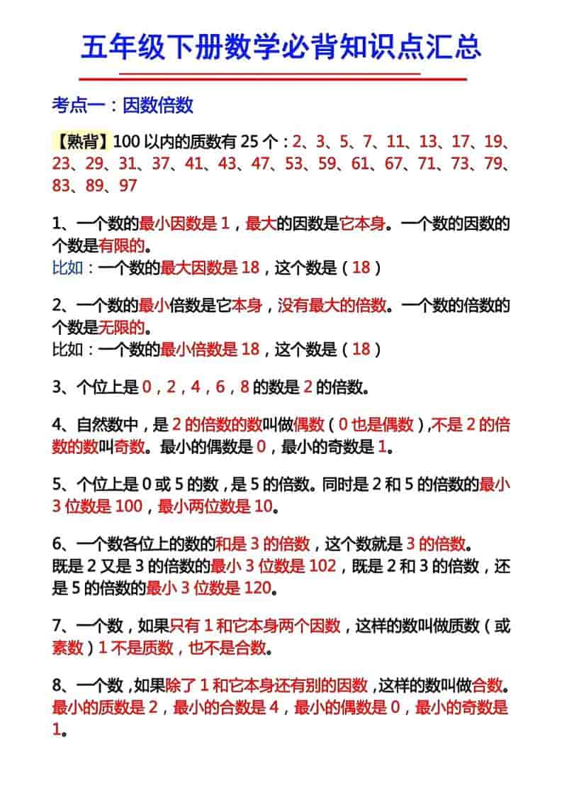 五年级下数学必背知识考点-墨痕学科