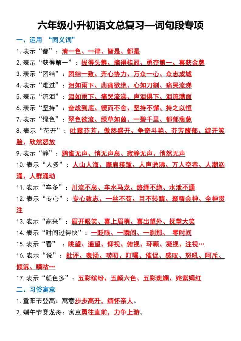 六年级下语文总复习—词句段专项-墨痕学科