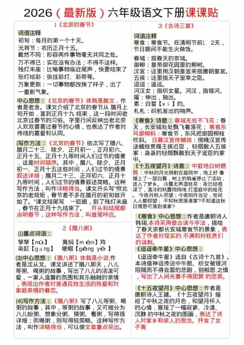 六年级下语文全册课课贴-墨痕学科