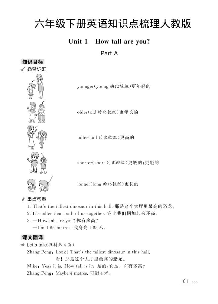 六年级下英语知识梳理《人教版PEP》-墨痕学科