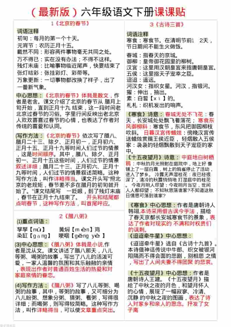 六年级下语文全册最新课课贴-墨痕学科