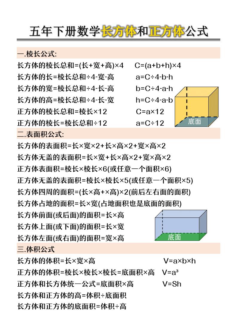五年级下数学长方体和正方体公式-墨痕学科