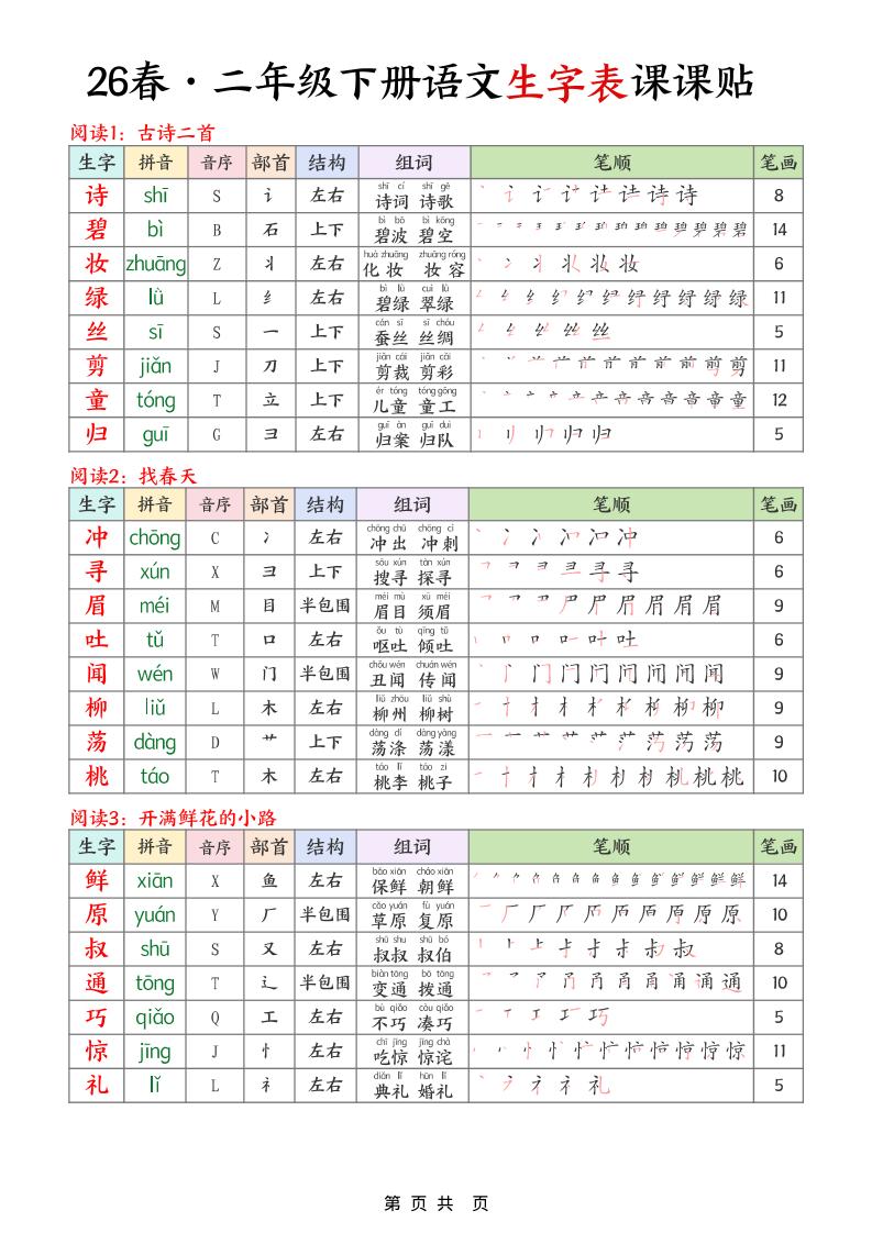 二年级下语文26春生字表课课贴-墨痕学科