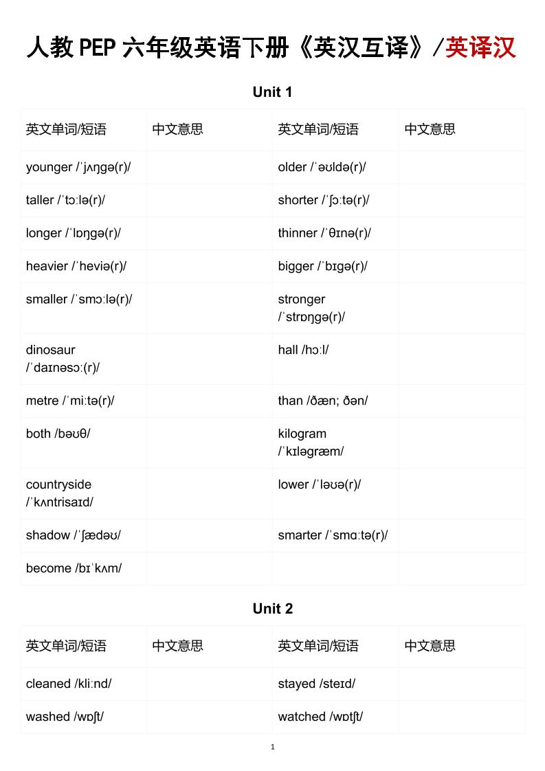 六年级下英语英汉互译练习《人教版PEP》-墨痕学科