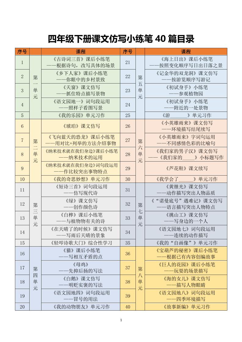 四年级下语文课文仿写小练笔-墨痕学科